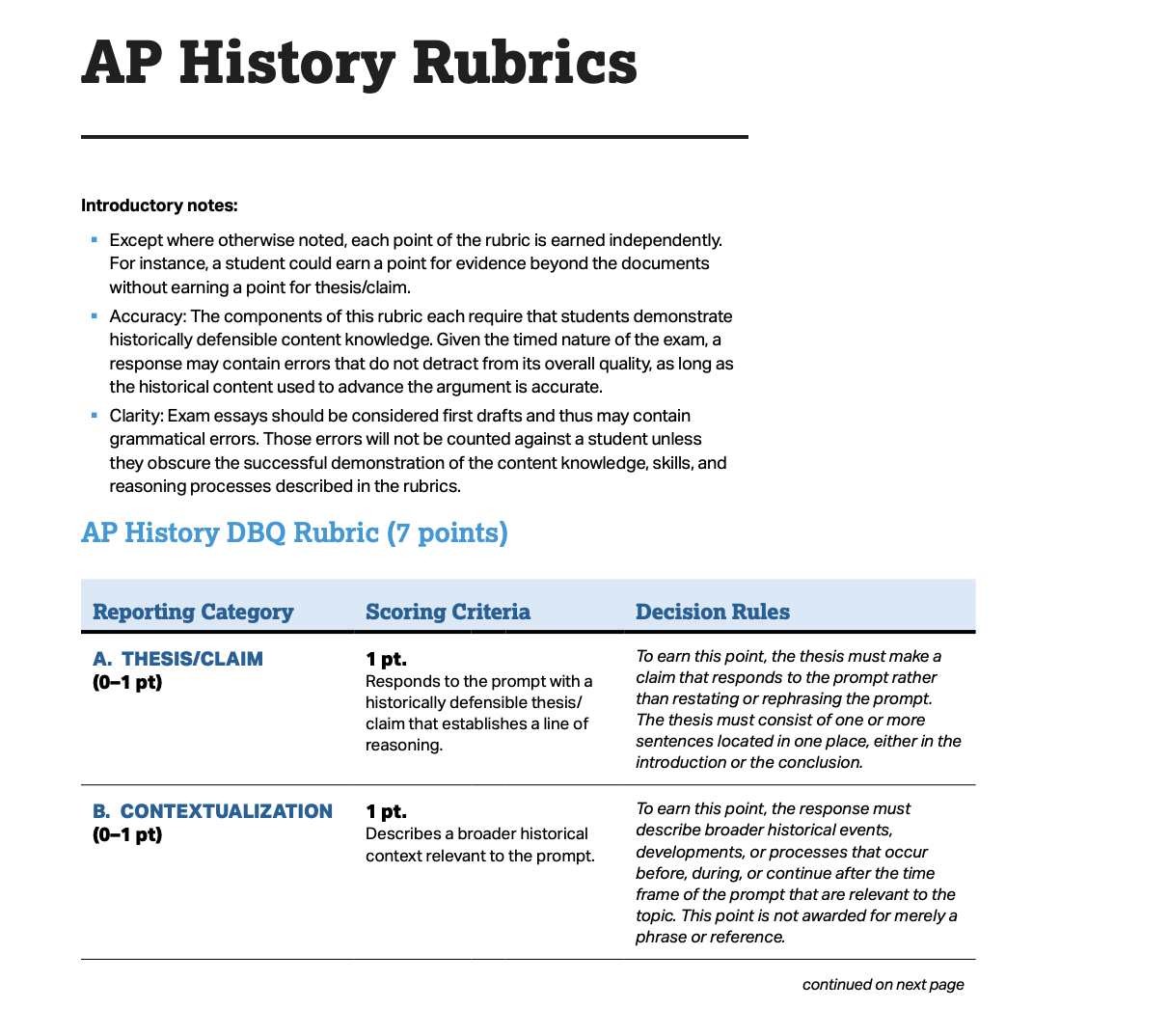 How to Write A DBQ for AP Euro or AP World – Study with Sep Home page
